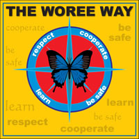 The Woree Way sign